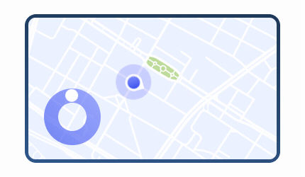 360-Degree Directions