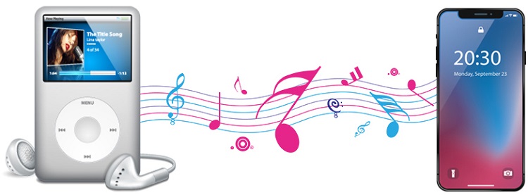 transfer iPod music to iPhone 16/iPhone 8