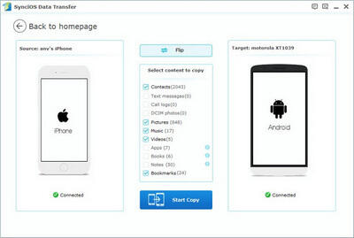 transfer data from iphone to Xiaomi 15