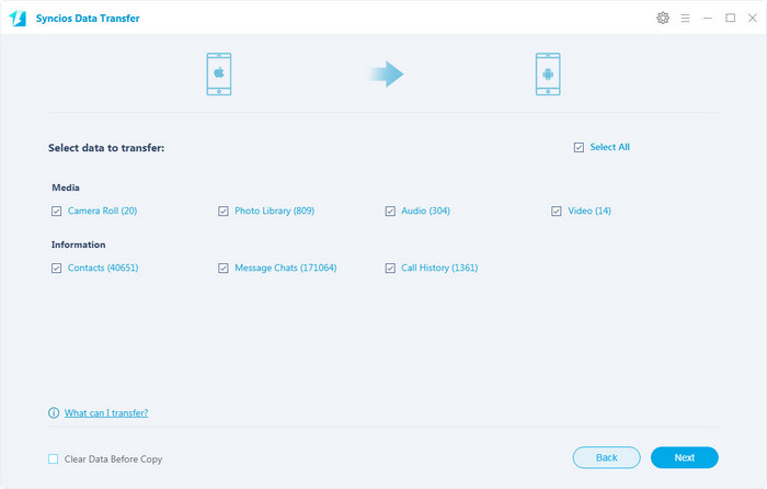 transfer iPhone data to Huawei Pura80